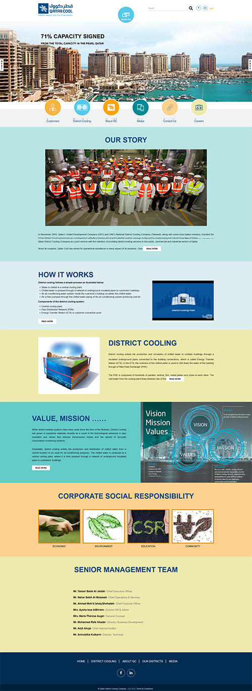 Website Design Portfolio | Alakmalak Technologies